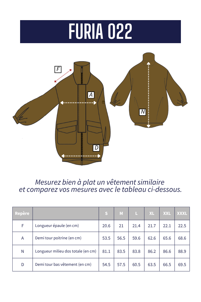 Parka doublée FURIA