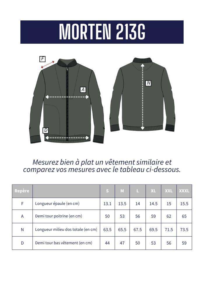 Cardigan zippé MORTEN - Mat de Misaine