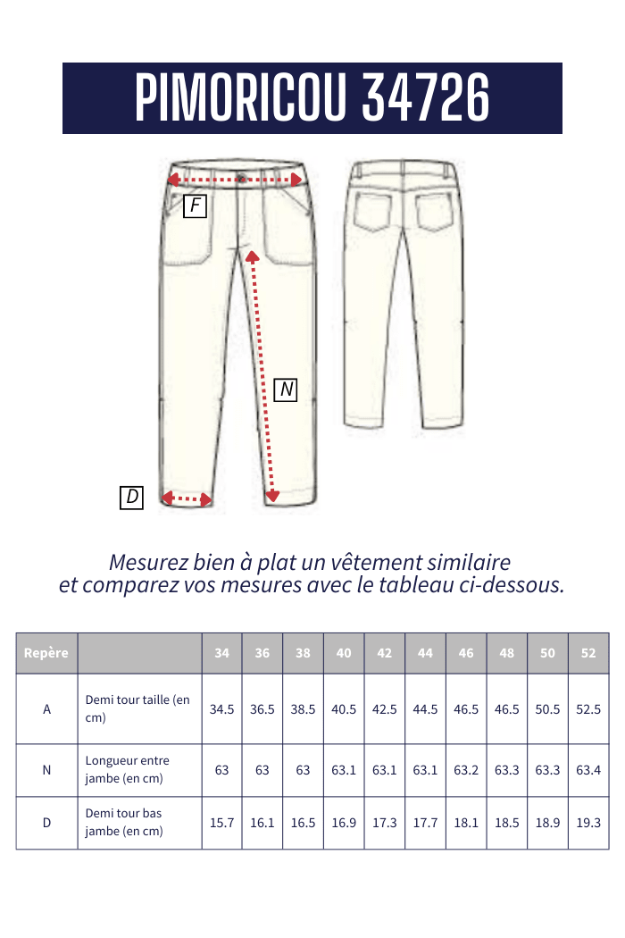 Pantacourt PIMORICOU - Mat de Misaine