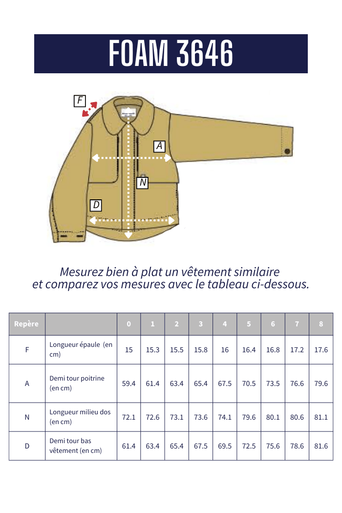 Parka courte déperlante FOAM - Mat de Misaine