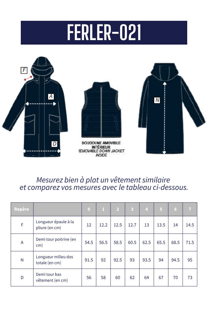Parka doublée FERLER - Mat de Misaine