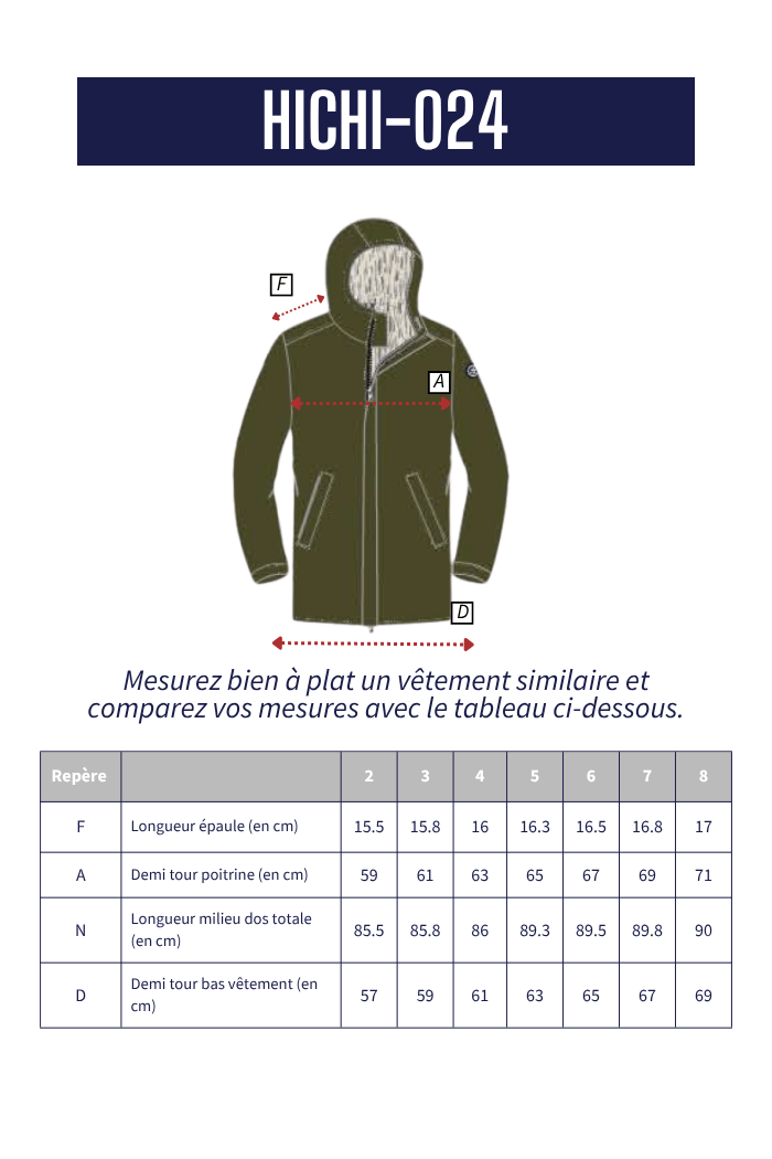Parka longue à capuche HICHI - Mat de Misaine