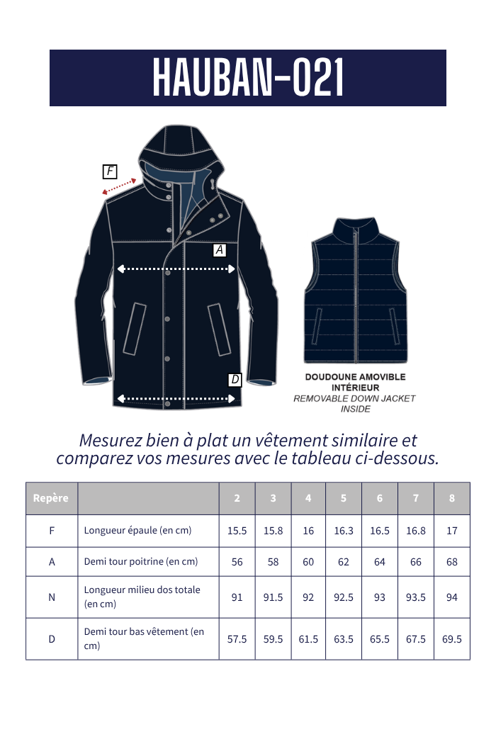 Parka 3 en 1 HAUBAN