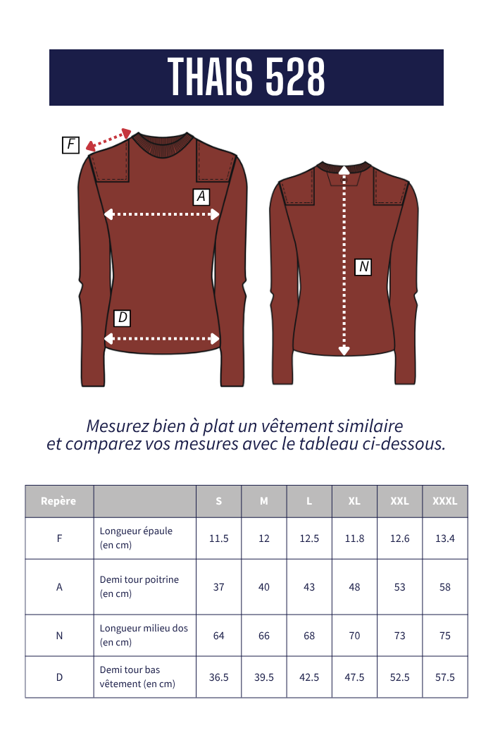 Pull marin empiècement épaules THAIS