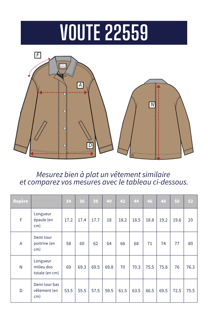 Veste déperlante VOUTE