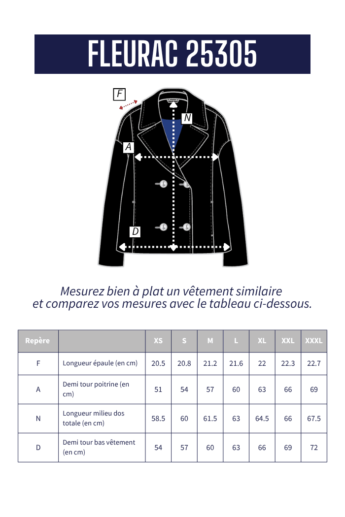 Caban court FLEURAC - Mat de Misaine