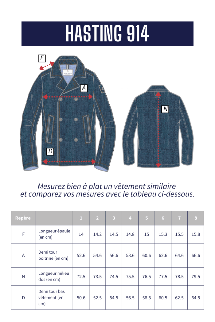 Caban en coton HASTING - Mat de Misaine