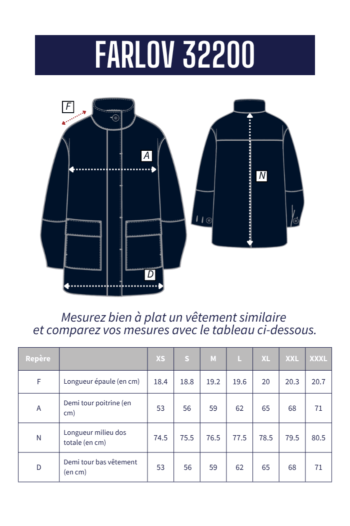 Manteau court FARLOV - Mat de Misaine
