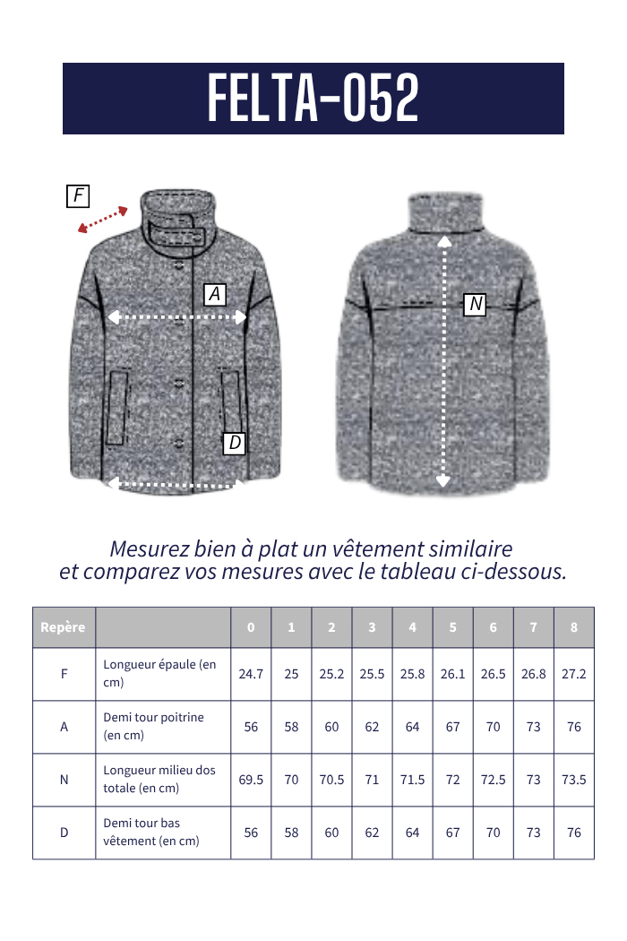 Manteau court mousseux FELTA - Mat de Misaine