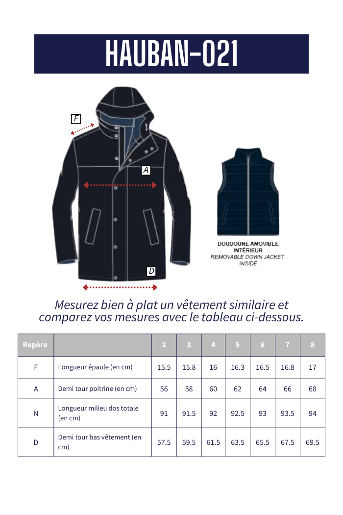 Parka 3 en 1 HAUBAN - Mat de Misaine