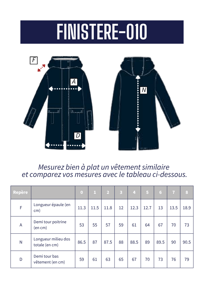Parka mi - longue déperlante FINISTERE - Mat de Misaine