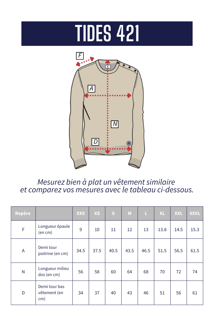 Pull marin MIXTE en laine vierge TIDES - Mat de Misaine