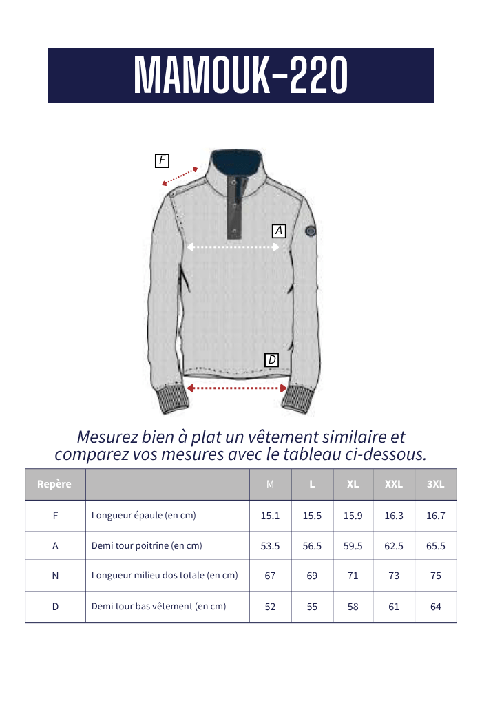 Sweat camionneur boutonné MAMOUK - Mat de Misaine