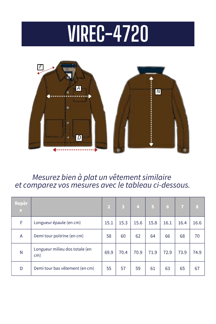 Veste de travail VIREC - Mat de Misaine